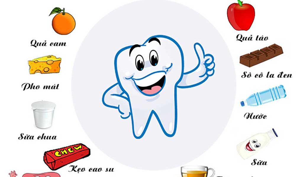 Bạn có biết, chất gì cần thiết cho răng khỏe đẹp?