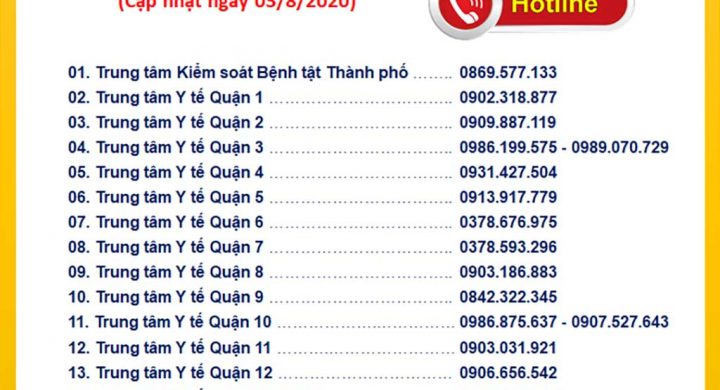 Danh sách số điện thoại đường dây nóng của các trung tâm y tế (cập nhật ngày 03/8/2020)