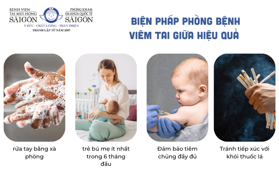 Cách ngừa viêm tai giữa