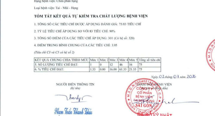 BÁO CÁO TỰ KIỂM TRA, ĐÁNH GIÁ CHẤT LƯỢNG BỆNH VIỆN 6 THÁNG ĐẦU NĂM 2026
