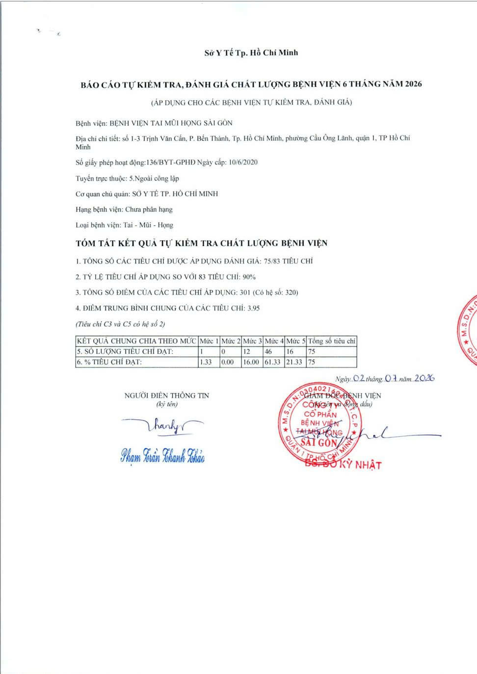 BÁO CÁO TỰ KIỂM TRA, ĐÁNH GIÁ CHẤT LƯỢNG BỆNH VIỆN 6 THÁNG ĐẦU NĂM 2026