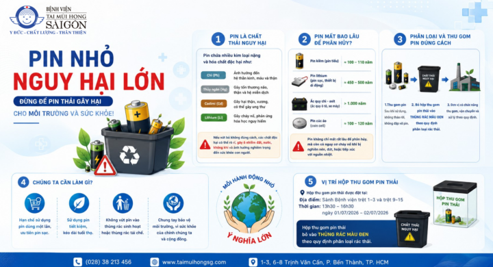 Đổi pin cũ nhận mầm xanh
