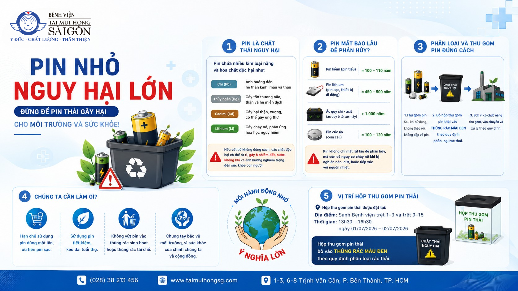 Đổi pin cũ nhận mầm xanh